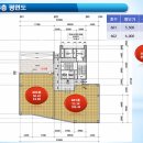 경서약국 이미지