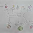Greedy Monkey 이미지