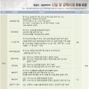 대상(주)() - 18676 | 대상(주)()