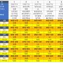 LK 빌리어드클럽 이미지