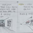 서양화(중급) 이미지