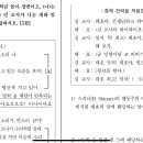 16강 의사소통 구성요소 및 언어발달 이미지