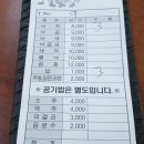 오륙도낙지 이미지