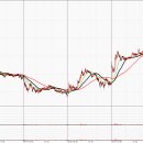 본홀딩스 이미지