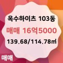 단지내중앙공인중개사사무소 이미지