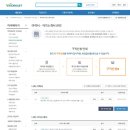 세무사 사무실 취업 / 신입 구직방법, 이력서, 면접질문 / 고용복지플러스센터 상담 후기