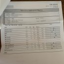 오블리 동물병원 이미지