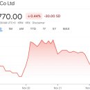이연메디칼 | 증권사 주가분석리포트 요약 (2025년 11월 24일) 3