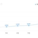 (주) 에이치에스무역 이미지