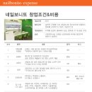 보니또네일 - 군포시 | 보니또네일