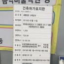 새롬동상가행운빌딩 이미지