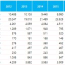 경기자동차정비공업사 이미지