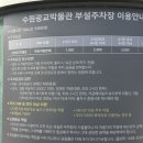 수원광교박물관 | 수원광교박물관주차장 이용 후기 광교카페거리 초보 운전 주차장 추천