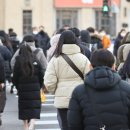 부업왕