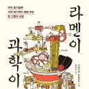 도모라멘 이미지