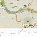 고양누리길 12코스 고양동누리길 이미지