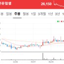 에스케이플러그하이버스(주)