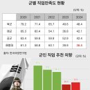 소초함께의원 이미지