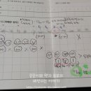 에이치아이여성의원 이미지