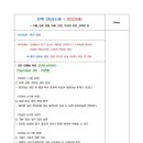 메기 튜터 메기 튜터