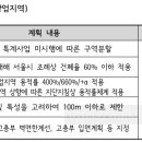 대선제분주식회사 이미지