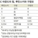 에이스인쇄 - 중구 | 에이스인쇄