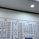 한솔김밥 - 남구 거마로 13 | 한솔김밥