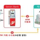 성공은행 네이버블로그