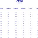 슬로우캘리 이미지