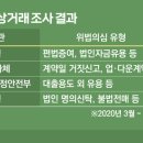 강남-222 이미지