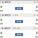 정관장하나
