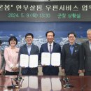 거창우체국 이미지