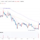 모비스자동차정비(주) 이미지