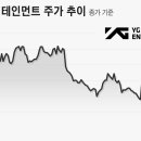 와이지그래픽