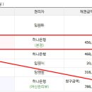 경희인수한의원 이미지