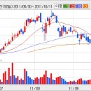 [제이엔케이히터] 제이엔케이히터 업황 호조에 중동 수주, 실적 개선까지 ... 이미지