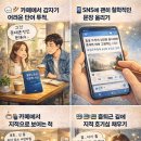 책과 미디어로 읽는 인문학 | 이서영 작가님 블루노트의 인문학 사전 후기👉전자책에서 종이책까지: 왜 인기인지 알겠는 책