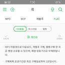 서포터