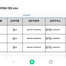 보배주유소 이미지