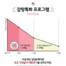 길동가