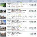 문지리 경로당 이미지