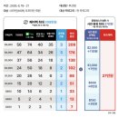 버버리롯데부산2점주 | 롯데면세점 ldf 페이백: 부쉐론, 다미아니, 피아제, 6월 3주차