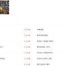 까사인 제주 이미지