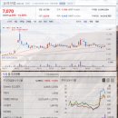 이지바이오텍 이미지