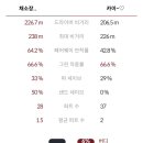 서하남 스크린 골프 이미지