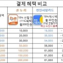 온누리청산약국 이미지