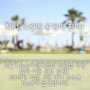 [빅데이터분석] Tmap추천! 이달의 여행예보 이미지