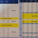 상신빌딩