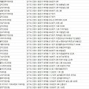 차대식치과의원 이미지