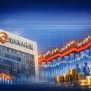 유한회사 삼성유통 이미지